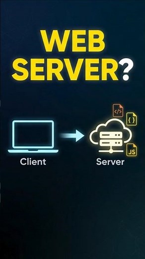 What is a Web Server? 🤔