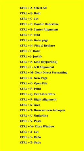 Shortcut keys- LibreOffice Writer #shorts #ytshorts #itschoolranchi #tranding