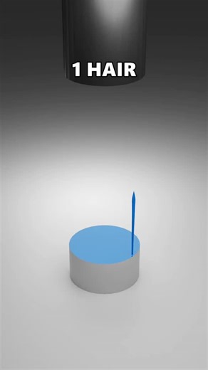 3D figures • STL • Collectibles on Instagram: "👕 Unique T-shirts: https://lugepuar.threadless.com/ 🪅 Unique 3D Models: https://www.cgtrader.com/lugepuar 💬 Your 2D character into 3D: https://api.whatsapp.com/message/SVCFCCIKFQBBA1 oddly satisfying videos, 12 hour satisfying video, satisfying compilation, ASMR to fall asleep, sleep aid, relaxing videos, calming video, peaceful visuals, long ASMR video,background ASMR, deep sleep ASMR, no talking ASMR, visual ASMR, satisfying for sleep, tired AS