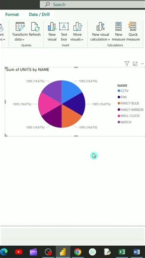 Create Relationship Between Two Table in Power BI