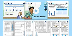 Year 4 Diving into Mastery: Step 1 Interpret Charts Teaching Pack
