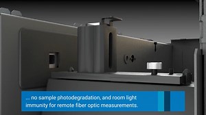 Cary 60 UV-Vis spectrophotometers come with a 10 year xenon source lamp replacement warranty. Our lamps require zero warmup, and the flash rate of 80 Hz allows analysis of extremely fast kinetics experiments: https://bit.ly/3Su2t4Q #uvvis #kinetics | Agilent Technologies