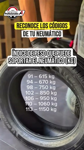 Reconoce los códigos de tu bruma 👀⚙️