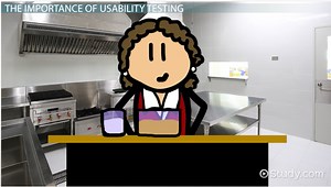 Usability Testing on Technical Documents