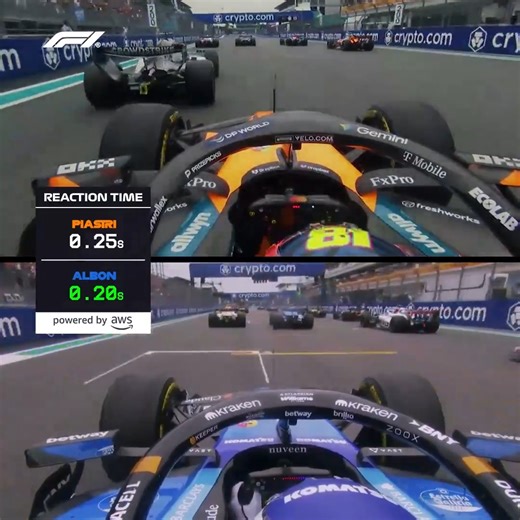 Quick off the mark! ⏱️ Piastri and Albon's start reaction times 👀#F1 #MiamiGP @awscloud