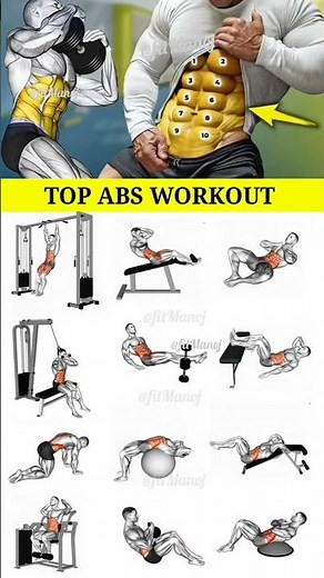 The Best Abs Exercises (for REAL)