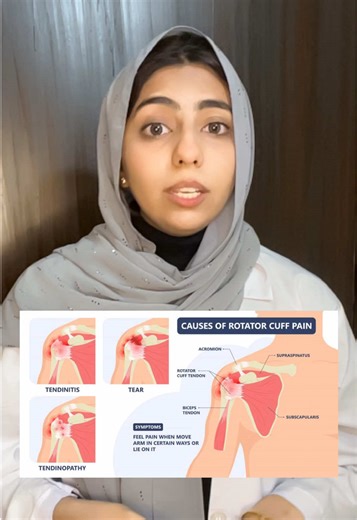 Understanding Physiotherapy in Medical Education