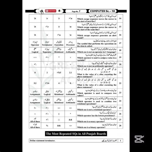 Zero to hero Notes || 10th class Computer guess paper ||2026 #exam #study #guesspaper