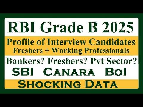 RBI 2025 Interview Candidates Job Profile: Working Professionals Vs Freshers!