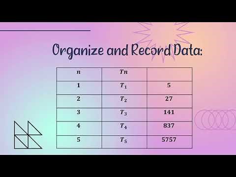 Mathematical Investigation