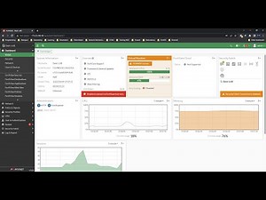 Setting Dasar Fortigate Firewall