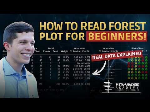 The Anatomy of a Forest Plot: A Visual Masterclass