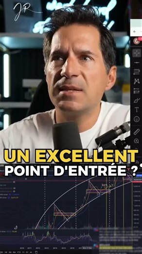 ⚠️ Le meilleur point d’entrée du moment ?