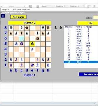 The Knight's Deadly Opening Checkmate in 8 moves Chess in Excel