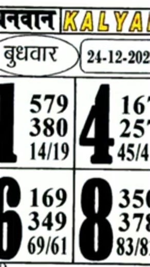 KALYAN MATKA | TARA MATKA | INDIAN MATKA | SATTA MATKA | MADHUR MATKA | FINAL ANK | INDIA MATKA BOSS