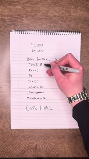 Buying a property with less than $15,000 #section8 #realestate #houses #rent #buying