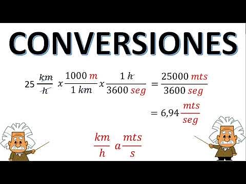 CONVERSIONS FROM KILOMETERS PER HOUR TO METERS PER SECOND (km/h to m/s)