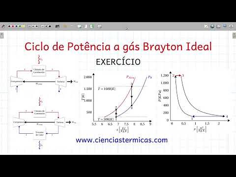 Brayton Cycle - Exercise