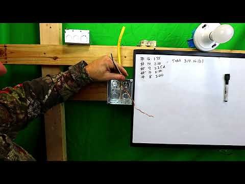 How To Ground A Metal Box With And Without A Green Pigtail