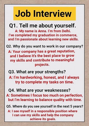 🧩 SET 1 – Job Interview English Questions | Job Interview Questions and Answers in English |