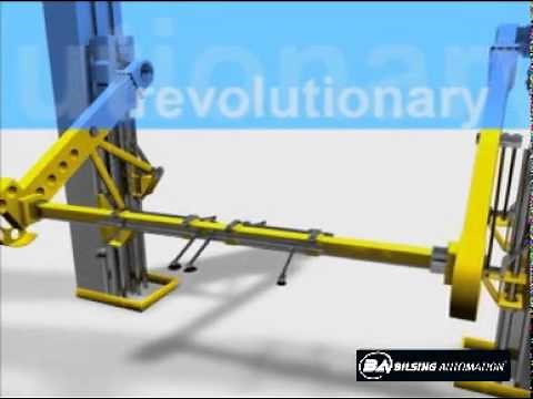 Crossbar Tooling Application, Bilsing Automation