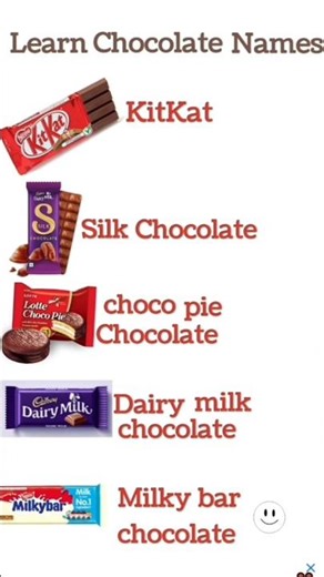 Learn 20 Chocolate Names for Kids | Shorts#LearnWithMastiShorts #Chocolate#KidsLearning