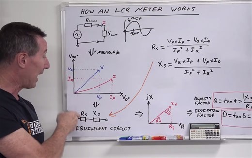 你的LCR怎么工作的EEVblog 1473 How Your LCR Meter Works