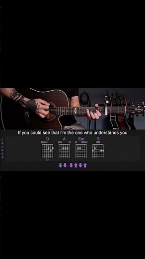 You Belong With Me - Taylor Swift | Guitar Lesson/Tutorial with Chords/Tabs and Lyrics
