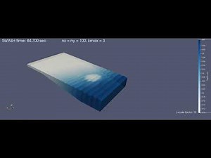 SWASH wave model & PARAVIEW - Wave deformation by an elliptic shoal on sloped bottom, Berkhoff et al