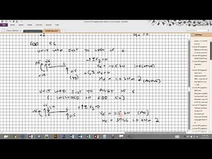 EXAMPLE Calculating Influence Lines: Part 2 - Muller Breslau Qualitative Method