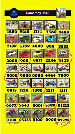 🚨 Indian Bike Driving 3D New Update 2025 🚨 | New city map RGSTOOL cheat codes 🔥 #diwali2025