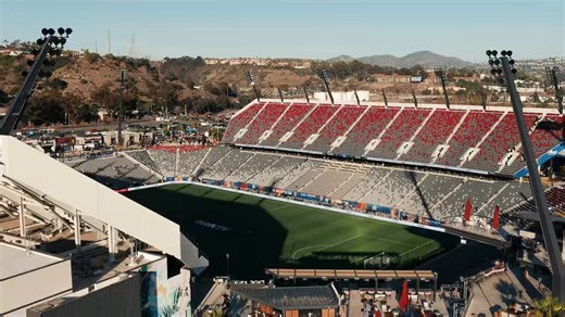 San Diego vs Everybody