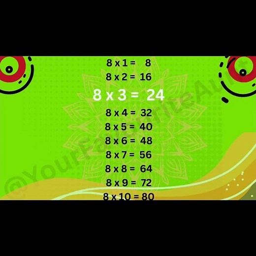 Learn Table of 8 | Easy Way to Remember Multiplication Table of 8 | Maths for Kids #mathstricks
