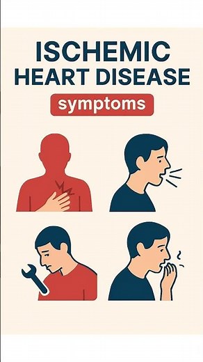 Symptoms of Ischemic Heart disease