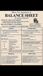 170K views · 744 reactions | How to Analyze a Balancesheet World of Learning | World of Learning | Facebook