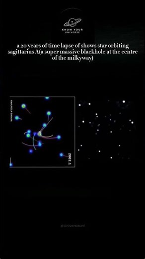 the time lapse of blackhole at the center of the galaxy🕳️🕳️ #space #blackhole