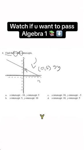 Comment “Guide” for a FREE Algebra 1 Guide #algebra #algebra1 #highschoolmath #maths #fyp