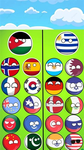 jordan vs uruguay #uruguay #jordan #india #countryballs