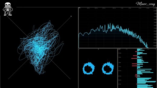 【狂妄之人】MEGALOVANIA （simple remix