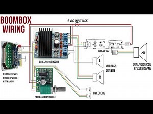 DERB - Boombox wiring diagram explained