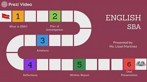 English SBA