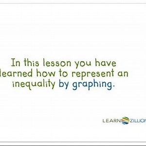 Unit 4: 1-Step Equations & Inequalities