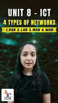Types of Network in Computer Network #ictugcnet #ugcnetpaper1 #ugcnetjune2026 #ugcnetjrf #shorts