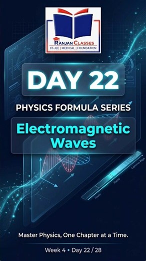 Class 12 Physics: Electromagnetic Waves | All Important Formulas | JEE & NEET #physicsforexams #jee