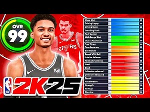 NBA 2K25 BEST Center Build - Unstoppable DEMI-GOD Build!