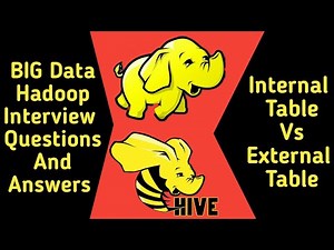 Difference between Internal Table and External Table In Hive | Hive Interview Questions | RR Digital