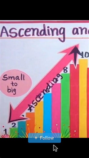 Learning Ascending and Descending Order Grade 1 #fyp #viral #fblifestyle #Ascending #Descending #grade1 | Kiddoctive - Homeschooling