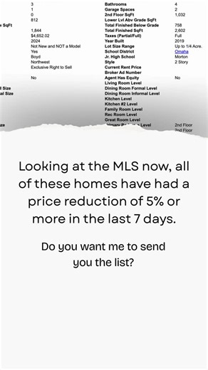 Quick market snapshot 👀 I’m seeing a noticeable number of Omaha homes drop their price just in the last 7 days. That usually means one thing Buyers have more leverage Sellers need to be strategic If you want the list of homes with recent price reductions, just comment LIST or shoot me a DM and I’ll send it over. This market is shifting quietly. The people paying attention win. #omaharealestate #omaha #omahanebraska #omahane #gretnanebraska | Lee Curtis The Real Estate Guy