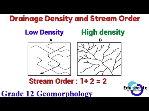 Drainage density and stream order - geomorphology grade 12