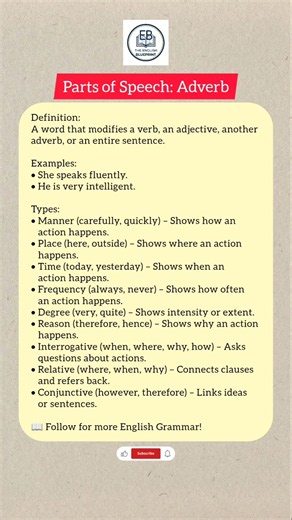Adverb in English Grammar | Definition, Examples & Types #adverb #grammar